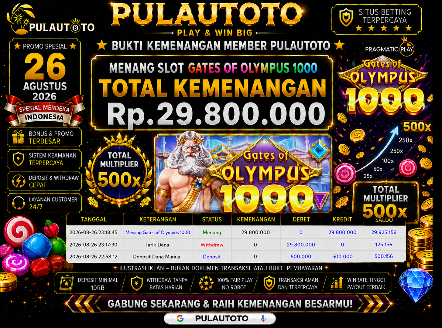 🏆 BUKTI KEMENANGAN MEMBER PULAUTOTO KEMENANGAN GATES OF OLYMPUS 1000🏆