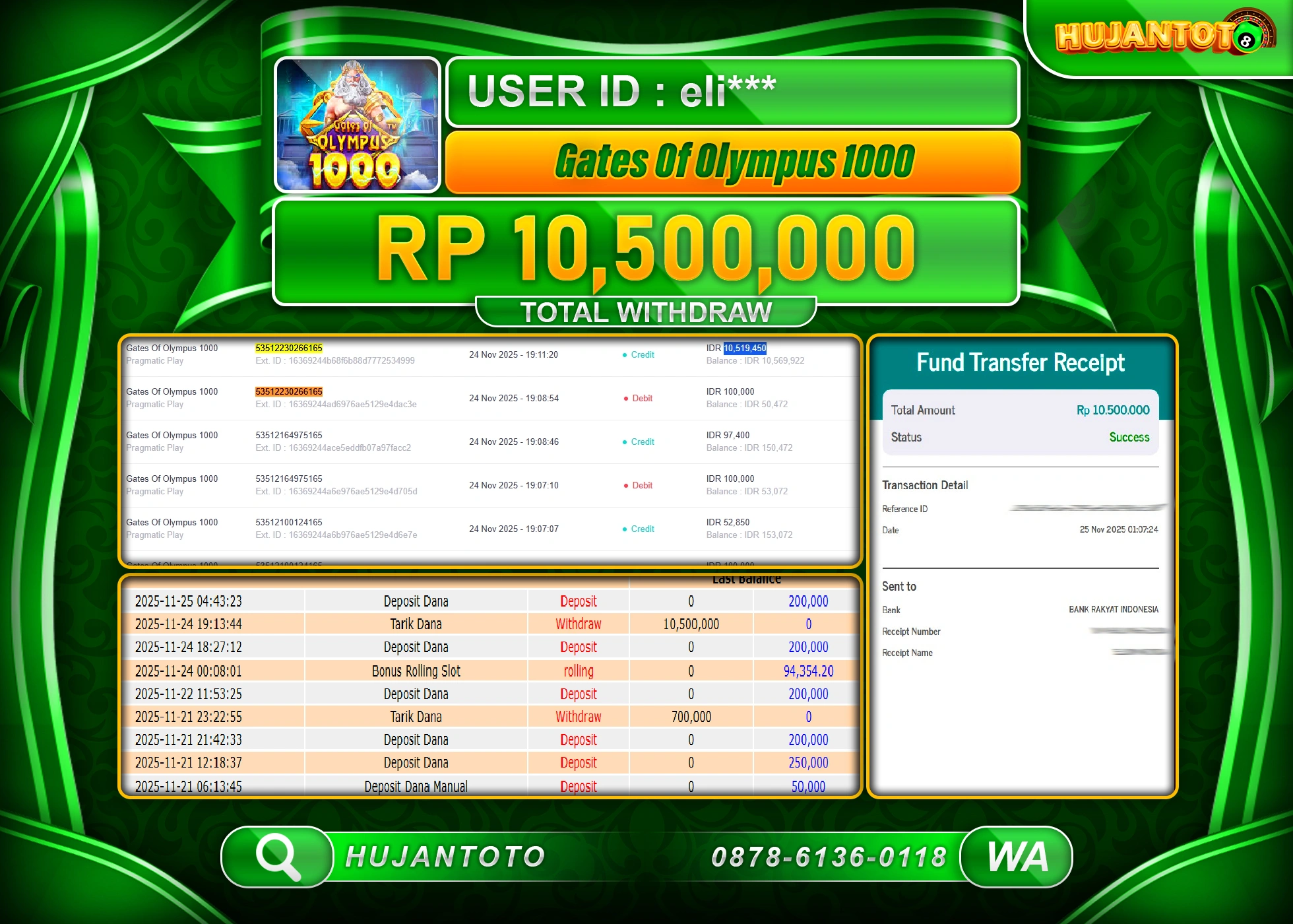 HUJANTOTO - BUKTI JACKPOT MENANG SLOT GATES OF OLYMPUS 1000 Rp.10,500,000 - TERBAYAR LUNAS
