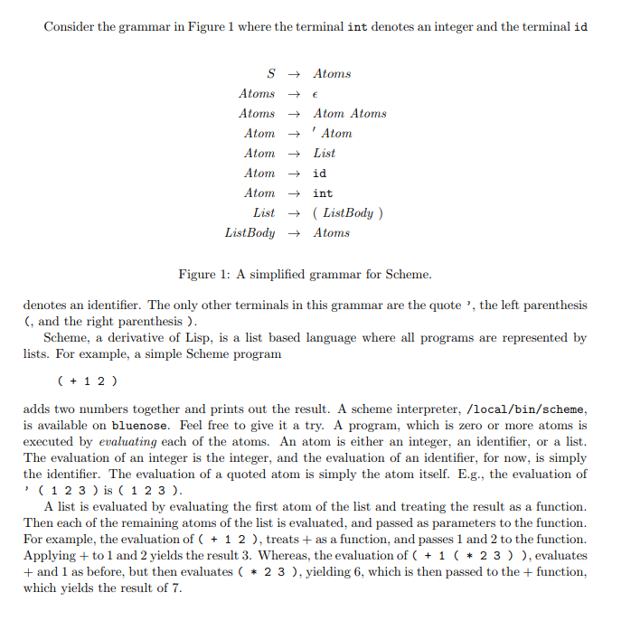 Consider the grammar in Figure 1 where the terminal int denotes an integer and the terminal iod S Atoms Atoms- Atoms> Atom Atoms Atorn ? , Atom AtomList Atomid Atomint List -> ListBody) ListBody ? Atoms Figure 1: A simplified grammar for Scheme. denotes an identifier. The only other terminals in this grammar are the quote , the left parenthesis (, and the right parenthesis ) Scheme, a derivative of Lisp, is a list based language where all programs are represented by lists. For example, a simple Scheme program (1 2) adds two numbers together and prints out 

<div class=