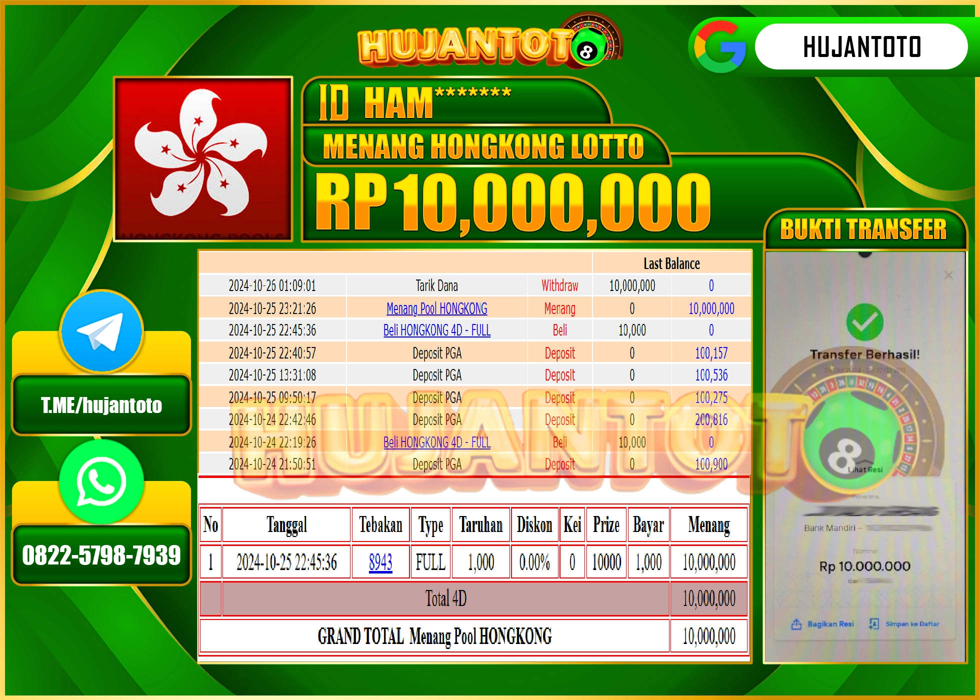 HUJANTOTO MENANG DI PERMAINAN TOGEL HONGKONG LOTTO  - 10,000,000 - LUNAS