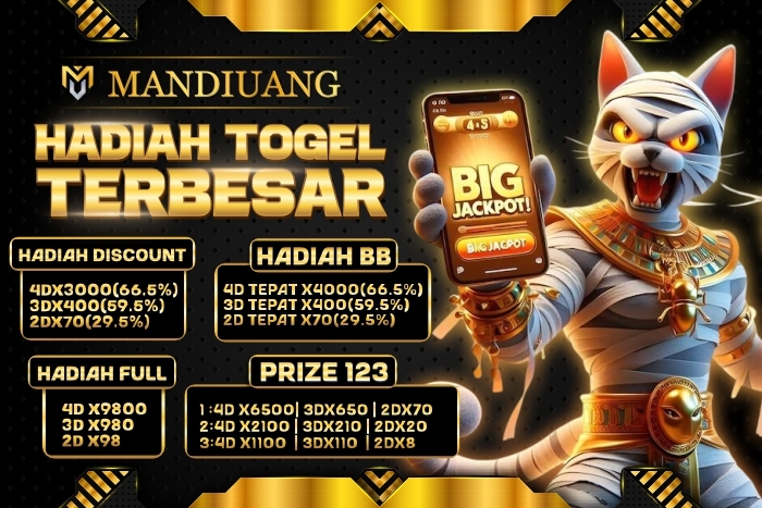 MANDIUANG