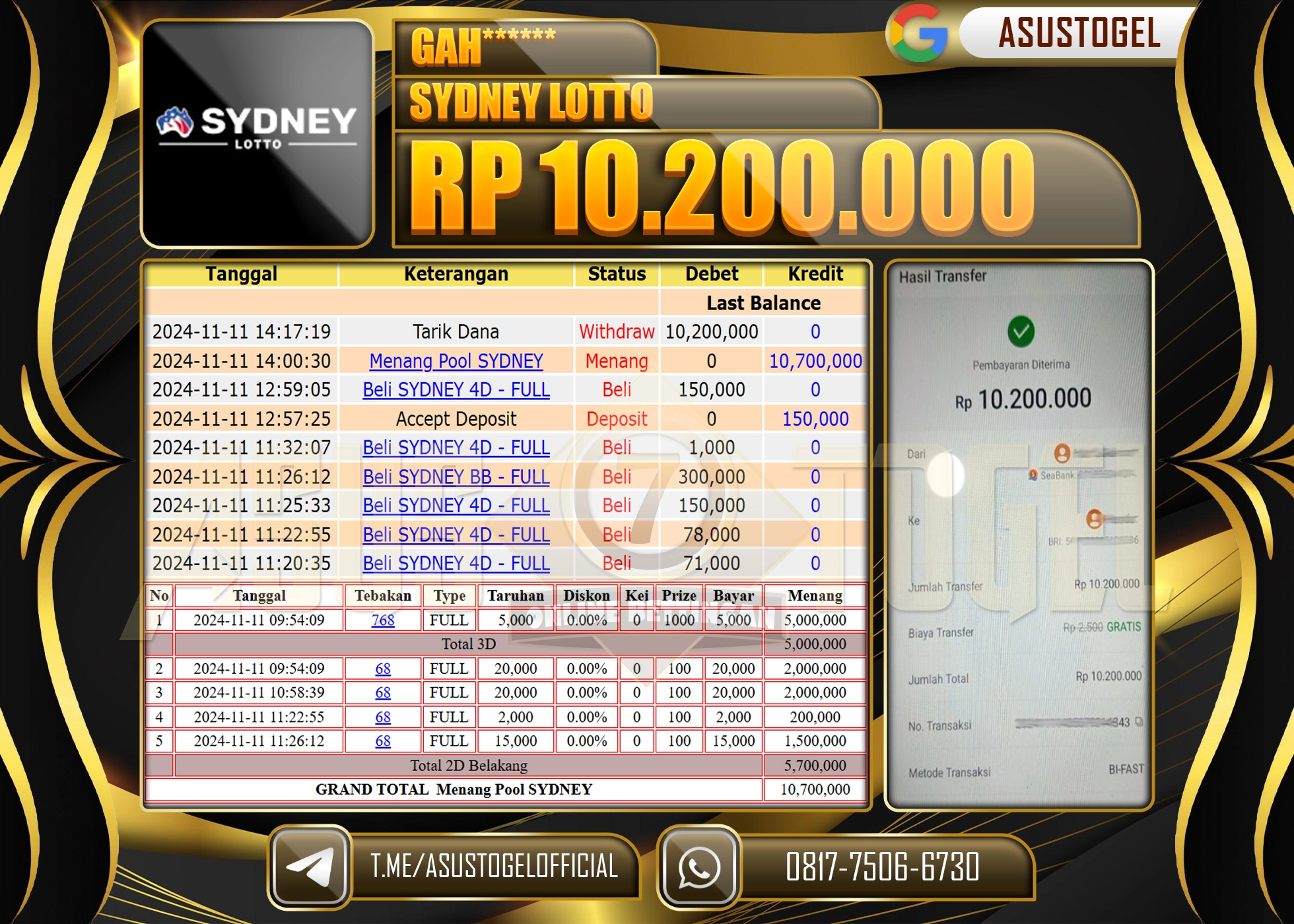ASUSTOGEL KEMENANGAN DI TOGEL SYDNEY LOTTO SEBESAR 10,200,000- RUPIAH LUNAS