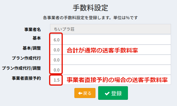 事業者ごとの手数料設定変更画面