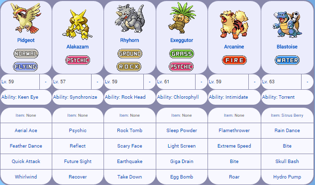 Kanto Games - Pokemon Recommended Teams