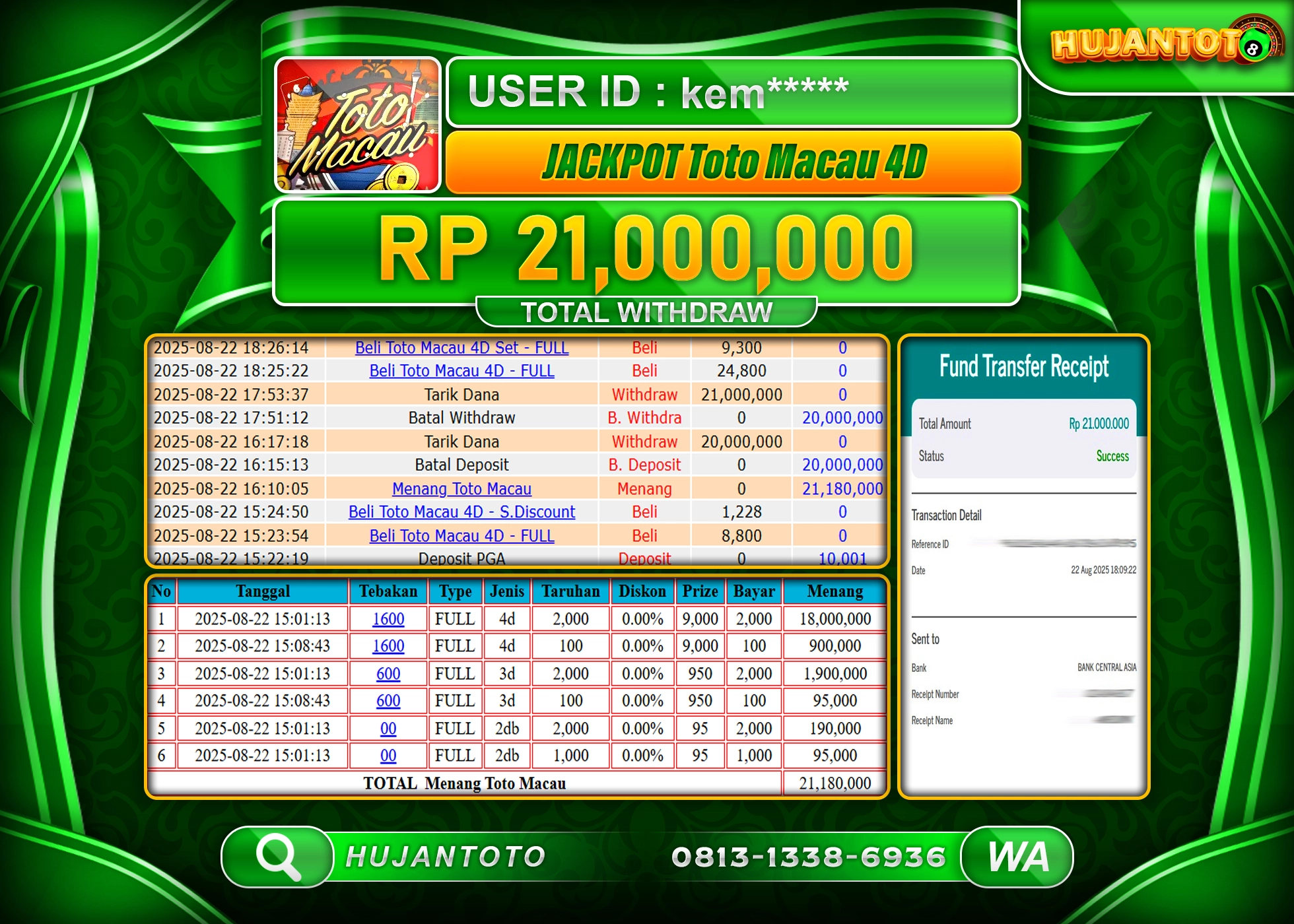 HUJANTOTO - BUKTI JACKPOT MENANG TOGEL TOTO MACAU 4D  Rp.21,000,000 - TERBAYAR LUNAS