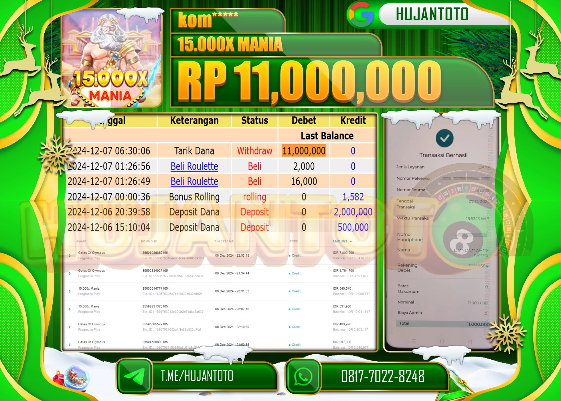 HUJANTOTO ATAS KEMENANGAN BESAR YANG  DI RAIH DI PERMAINAN SLOT 15.000 X MANIA SEBESAR - 11,000,000 -TERBAYAR LUNAS 