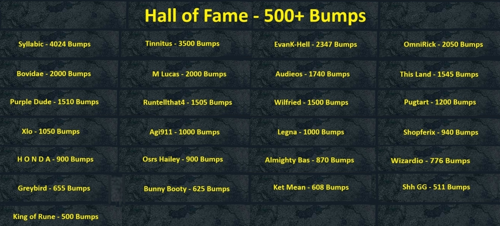 A TRIBUTE TO OUR BUMPERS DURING THE YEARS 39f86db2deca2f8adbb7c962a7d68b7c