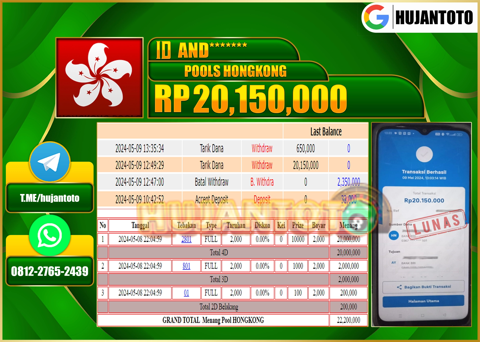HUJANTOTO MENANG POOLS HONGKONG 20,150,000 - LUNAS