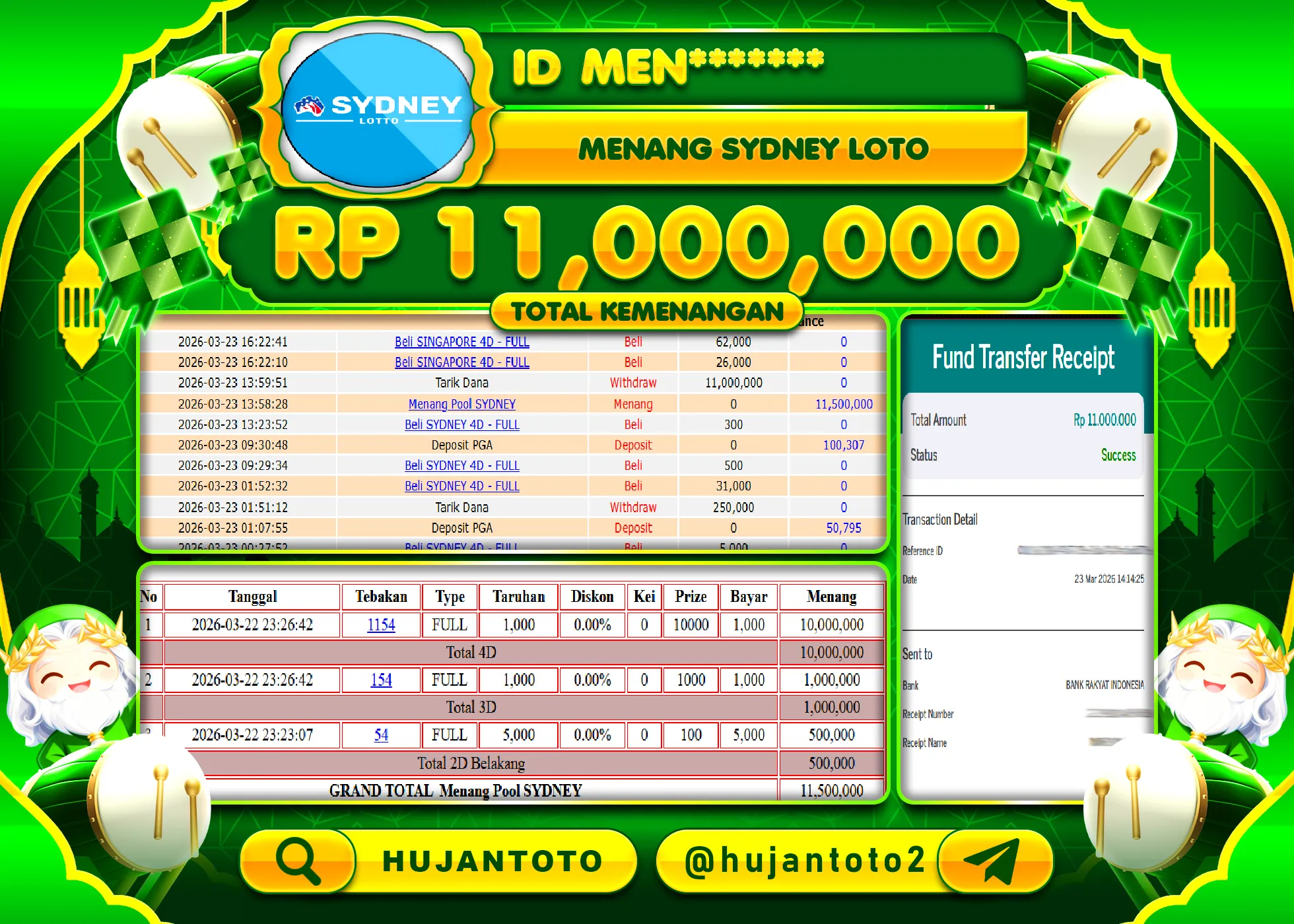 HUJANTOTO - BUKTI JACKPOT MENANG TOGEL PASARAN SYDNEY LOTTO Rp.11,000,000 - TERBAYAR LUNAS