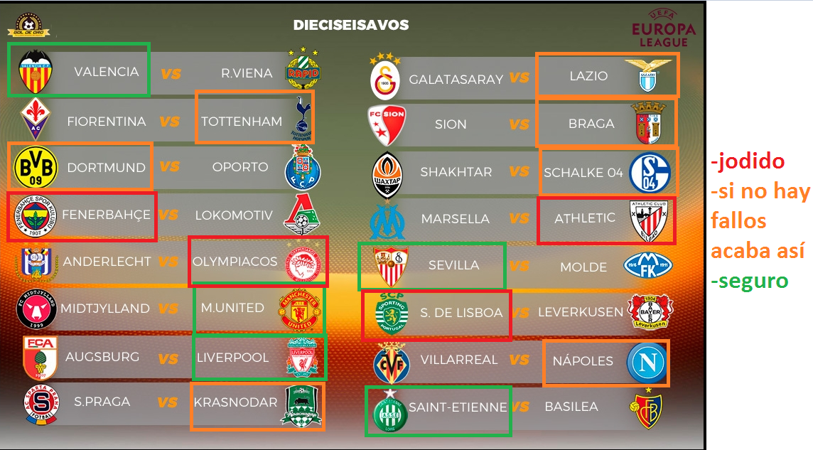UEFA Europa League 2015-2016