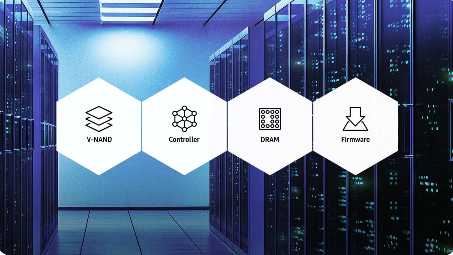 サーバー室内のV-NAND、コントローラー、DRAM、ファームウェアの機能アイコンとテキスト表示