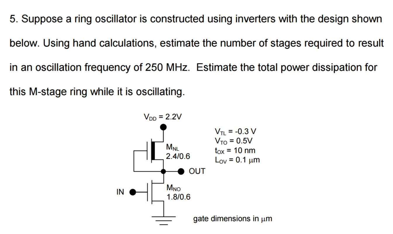 Solved Suppose a ring oscillator is constructed using