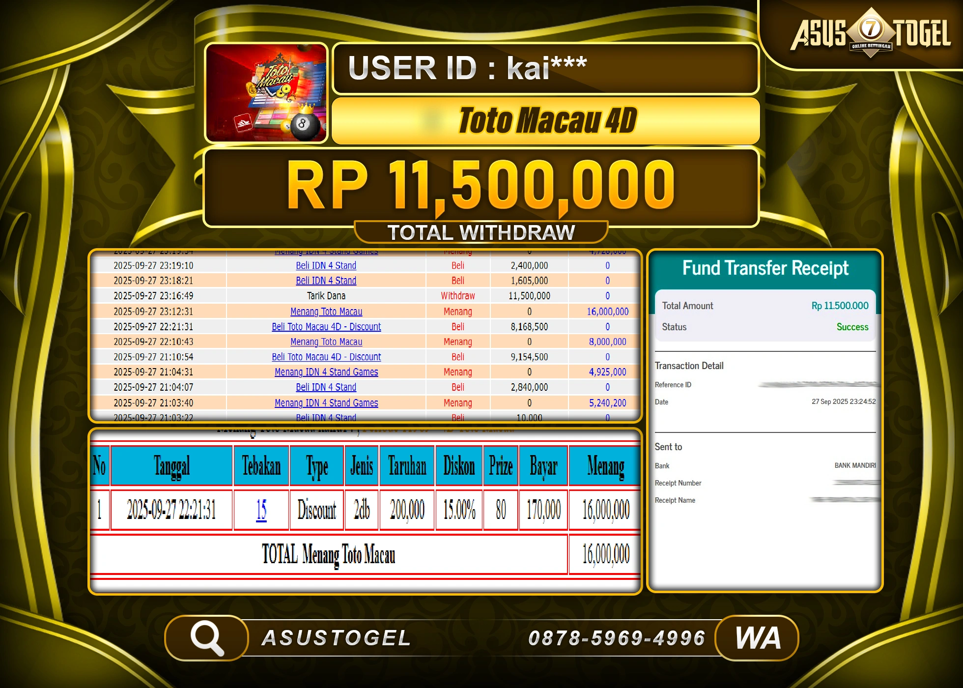 ASUSTOGEL KEMENANGAN DI TOGEL TOTO MACAU 4D SEBESAR 11,500,000- RUPIAH LUNAS
