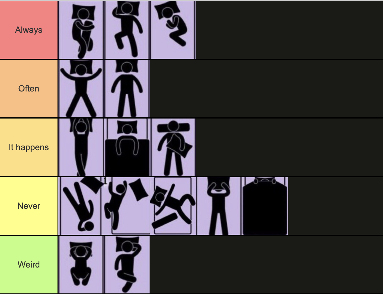 Sleeping Positions Rank Tier List - Off Topic - Steam Gamers Community