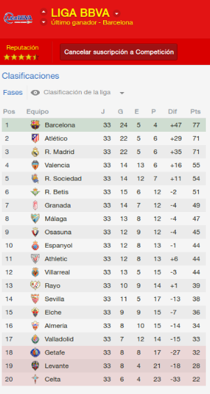 FM 2014: BECOME A LEGEND ! - Página 28 3af3ef2b32606f5026e1f428271172e8