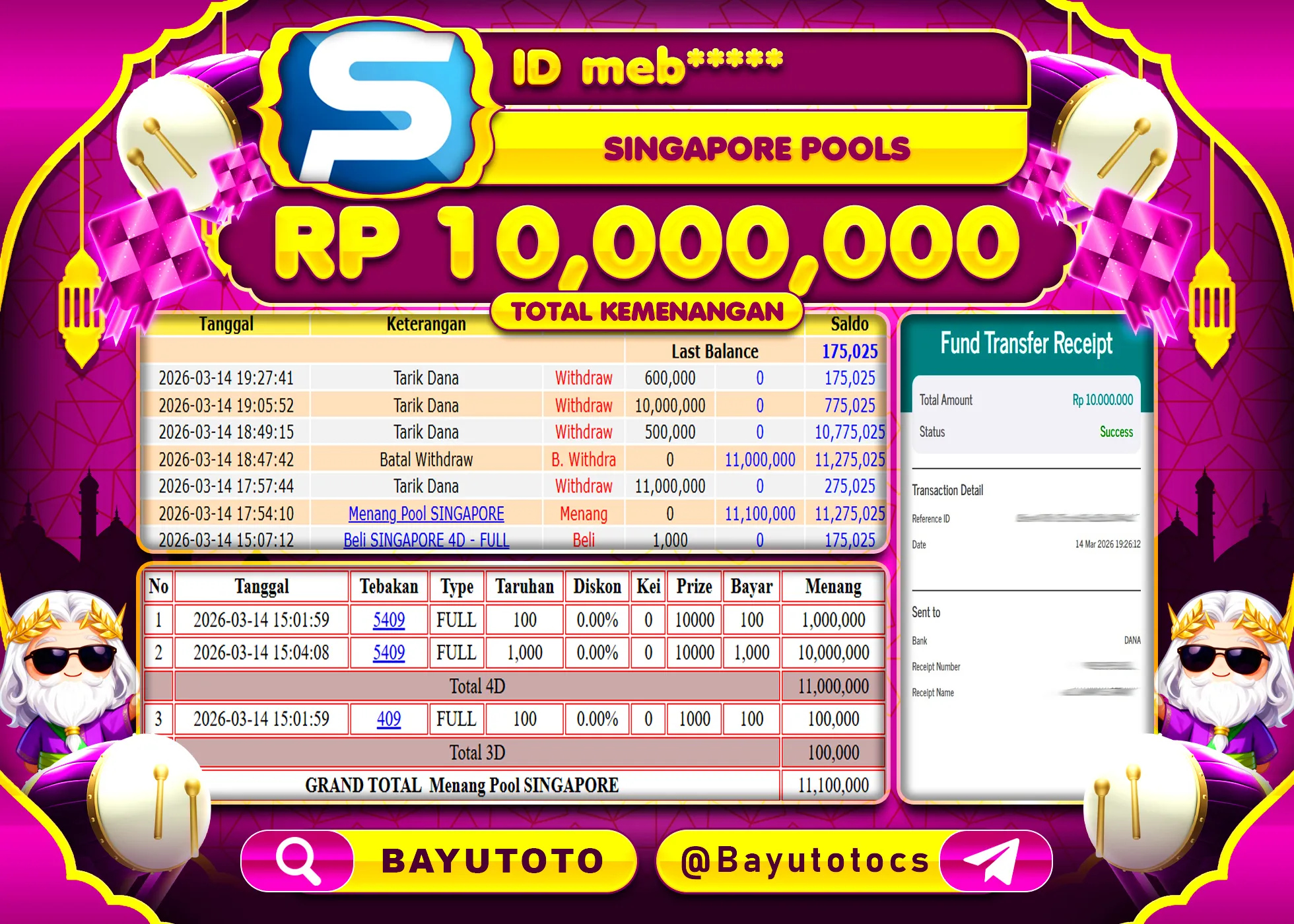 SELAMAT MEMBER SETIA BAYUTOTO JACKPOT DI TOGEL SINGAPORE Rp. 10,000,000 LUNAS