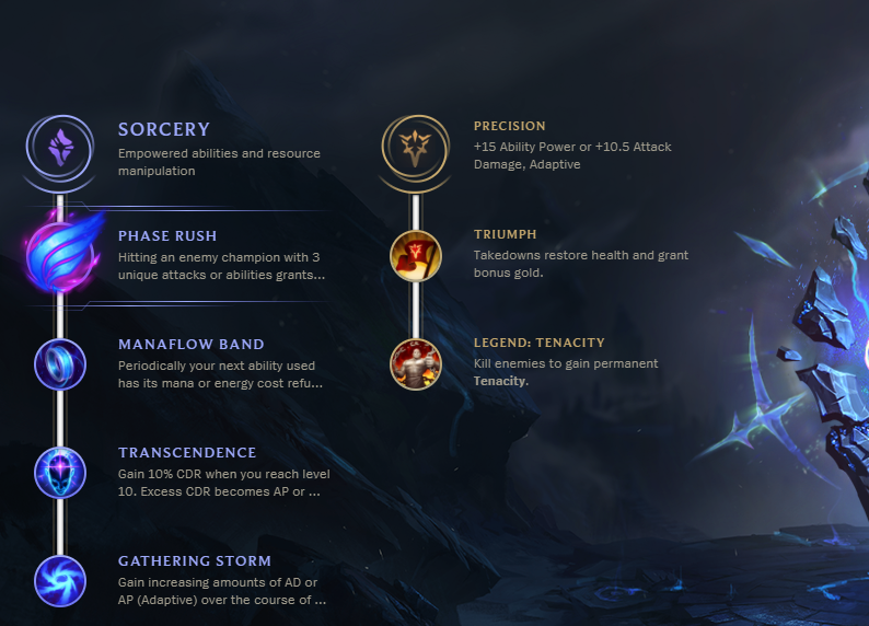 Rune s. Ноктюрн руны. Пути рун лига легенд. League of Legends Runes