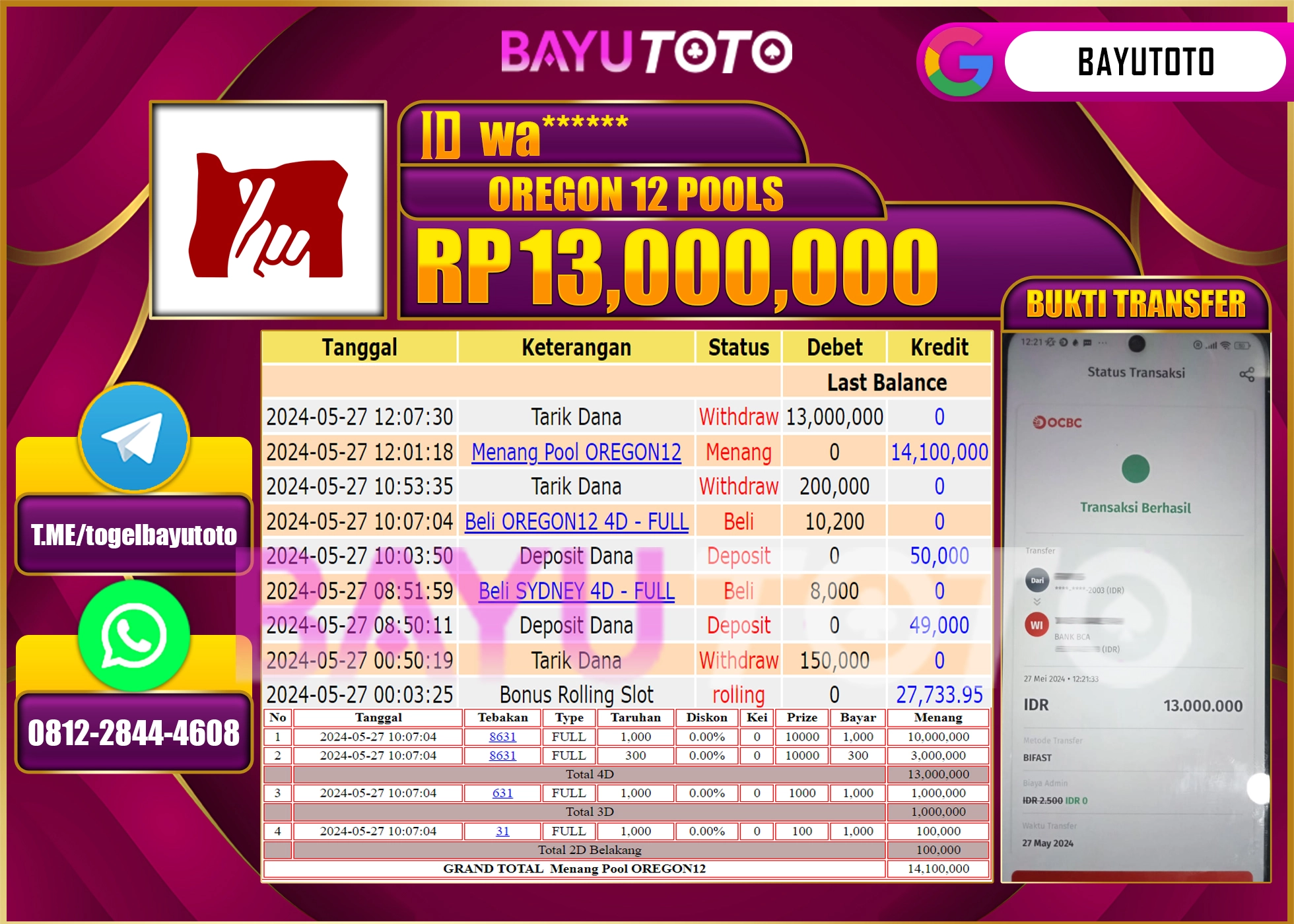 BAYUTOTO JACKPOT  PASARAN TOGEL OREGON12  Rp.13.000.000 LUNAS