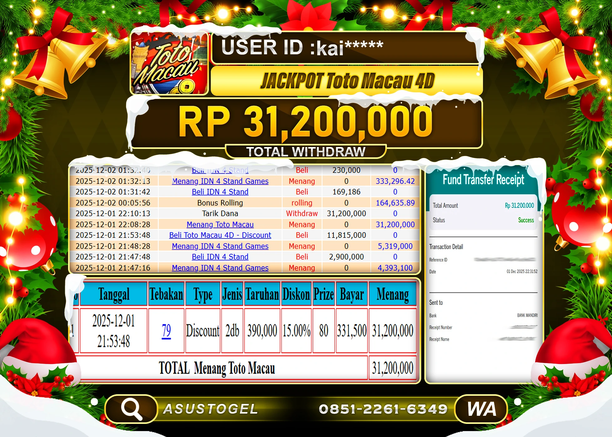 ASUSTOGEL KEMENANGAN DI TOGEL TOTO MACAU 4D SEBESAR 31,200,000 - RUPIAH LUNAS