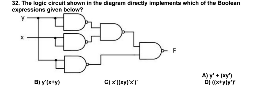 Solved The logic circuit shown in the diagram directly | Chegg.com