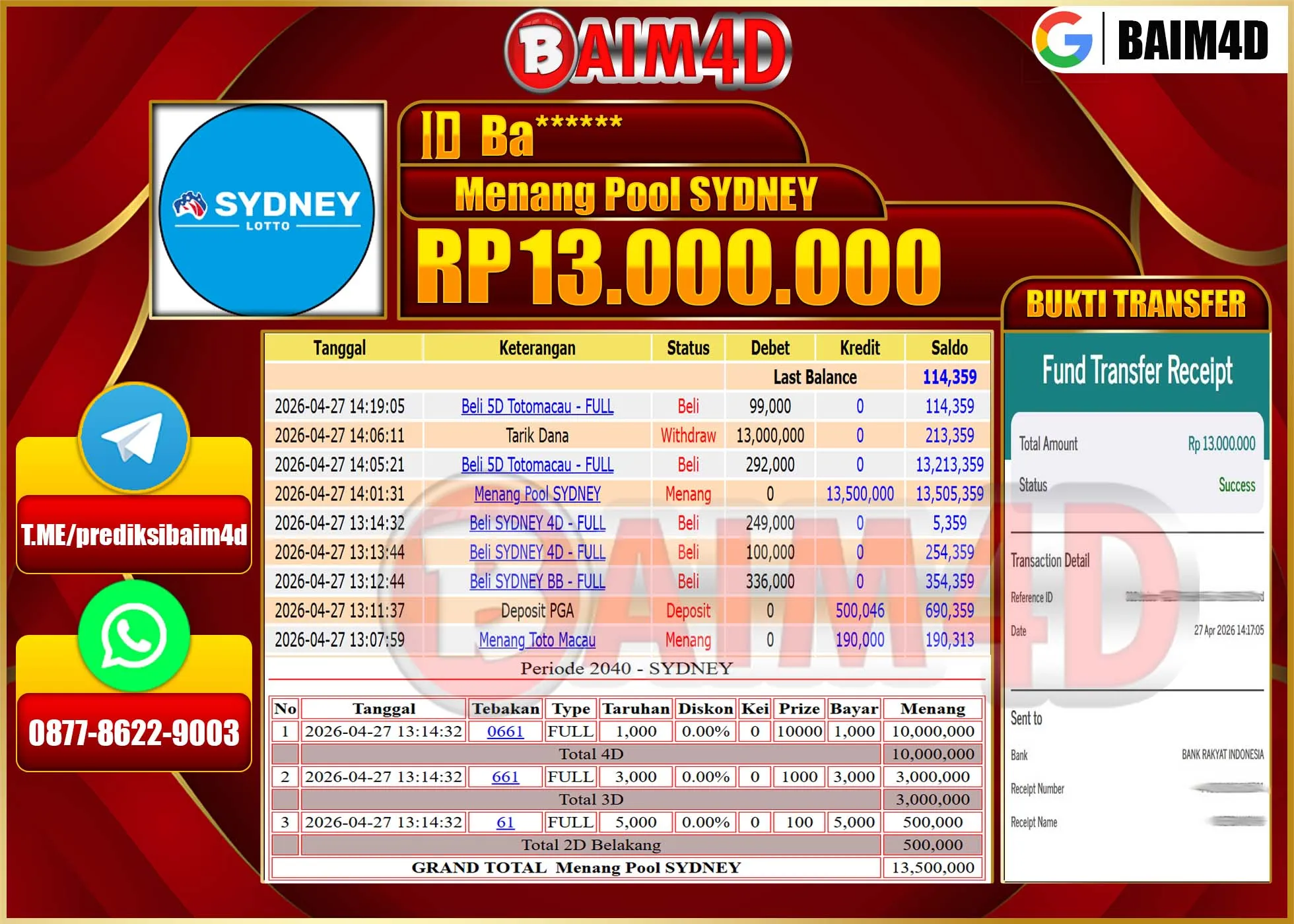 BAIM4D JACKPOT POOL SYDNEY Rp.13,000,000 - LUNAS
