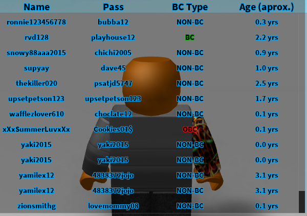 Roblox Dump Accounts - roblox dump accounts 40k