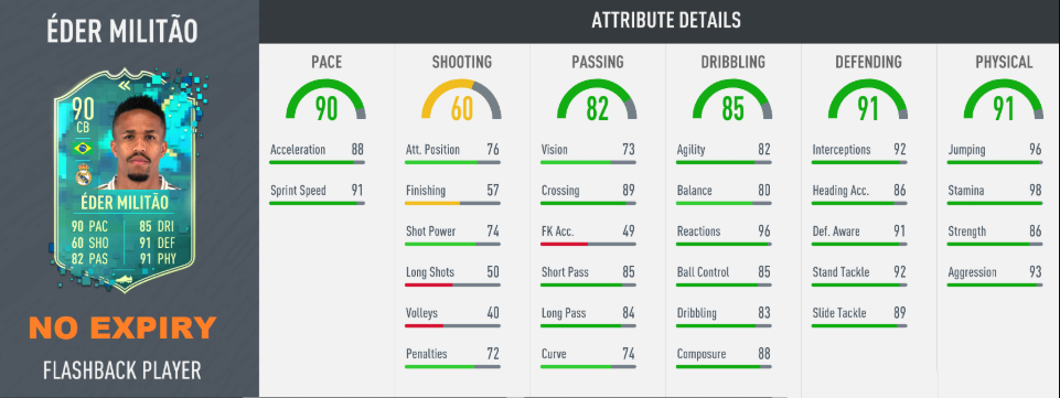 EA SPORTS