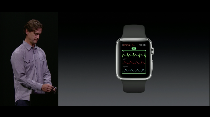 Nå demonstreres noen av Apple Watch' helsefunksjoner.