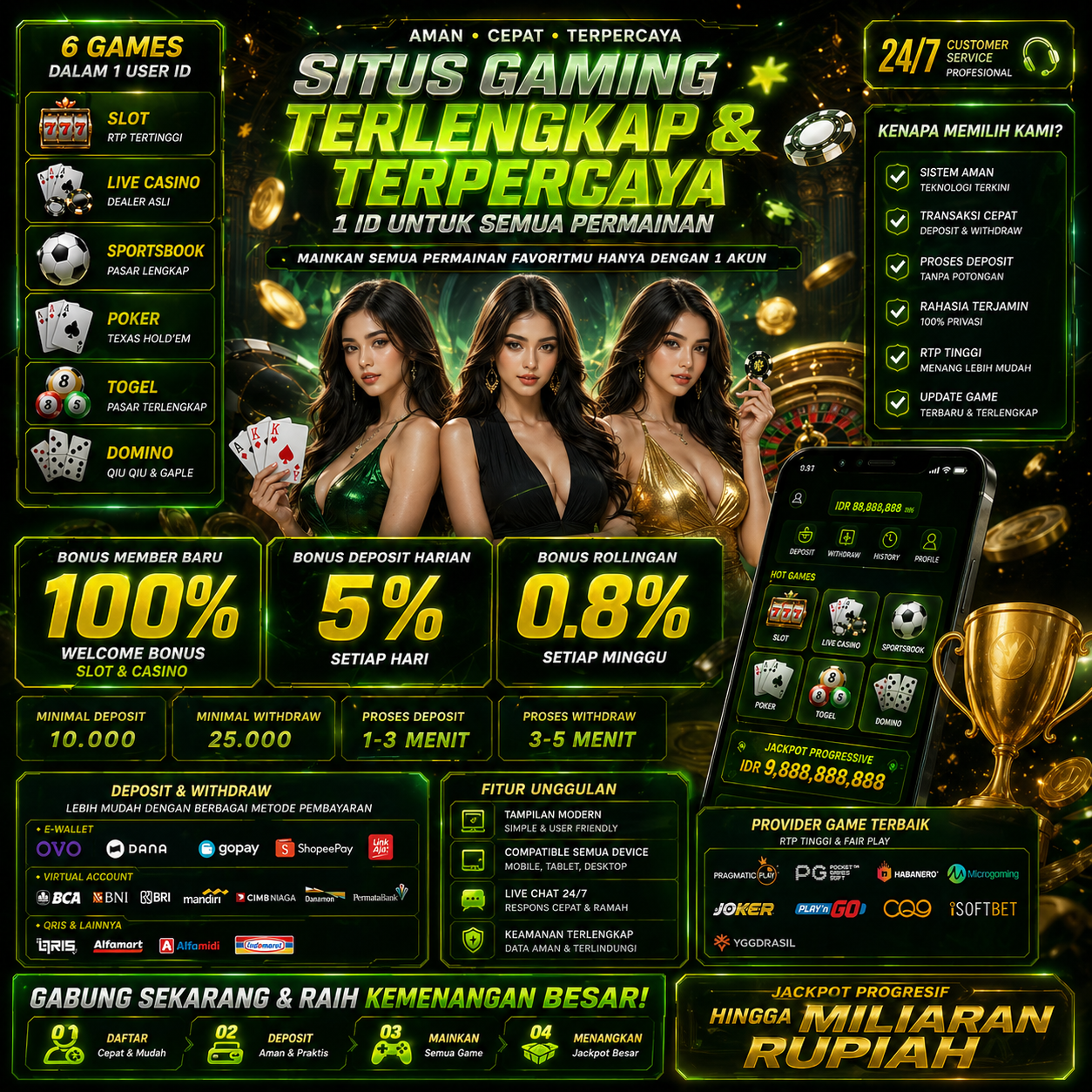 JUTAWANBET Platform Situs Bandar Togel Resmi & Toto Slot 4D Terlaris