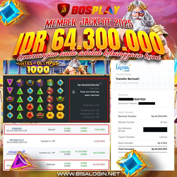 BOSPLAY DAFTAR SITUS SLOT GACOR PRAGMATIC PLAY GATES OF OLYMPUS GAMPANG MAXWIN 2025