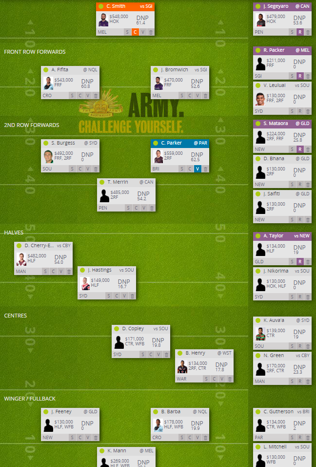 Rate My Team - Page 38 3c2f287587be2152a97e1ad152f0bf4f