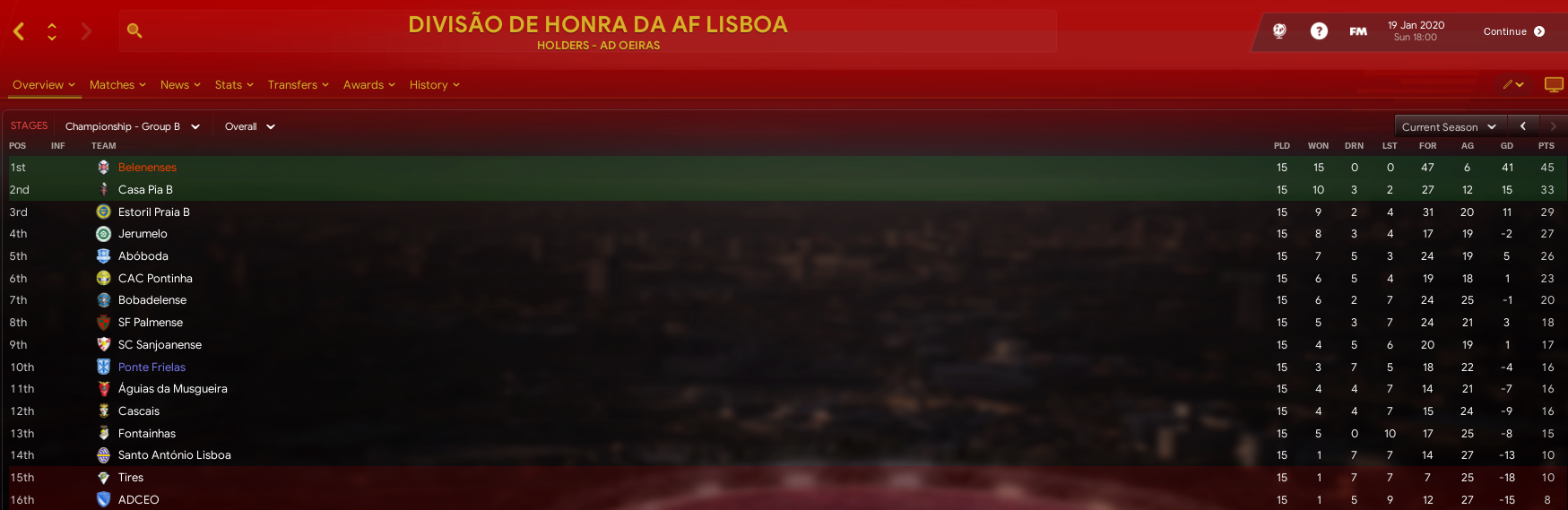 3c53a2d856f8fdb142f6a1a38fd5416f.png