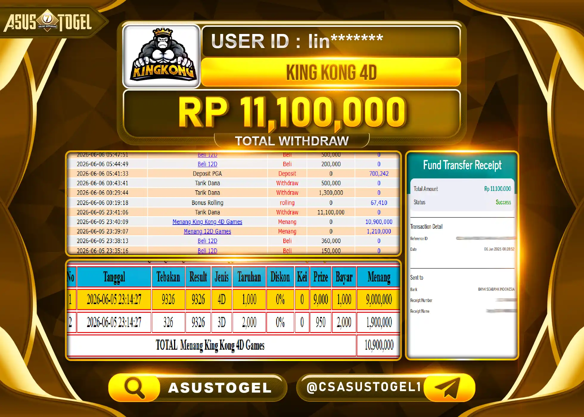 ASUSTOGEL KEMENANGAN JACKPOT TOGEL KING KONG 4D Rp.11,100,000 - RUPIAH LUNAS