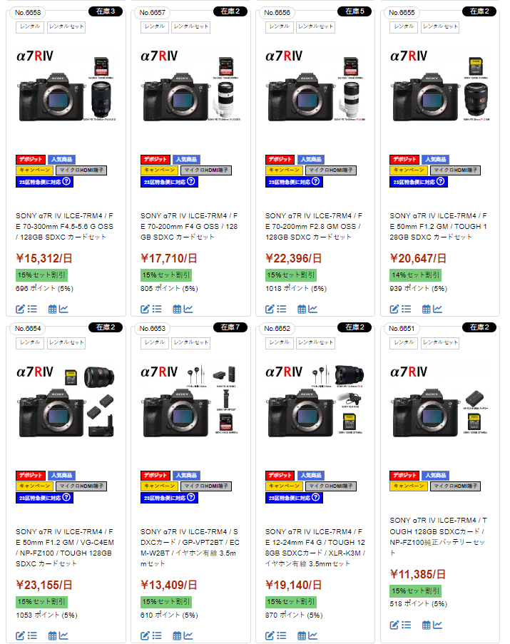 「α7R IV」のカメラ本体に、望遠ズーム、広角ズーム、単焦点レンズ、バッテリーグリップ、メモリーカードなどを組み合わせた8種類のレンタルセット。各プランの1日あたりの料金、在庫数、獲得ポイントが一覧で表示されている。