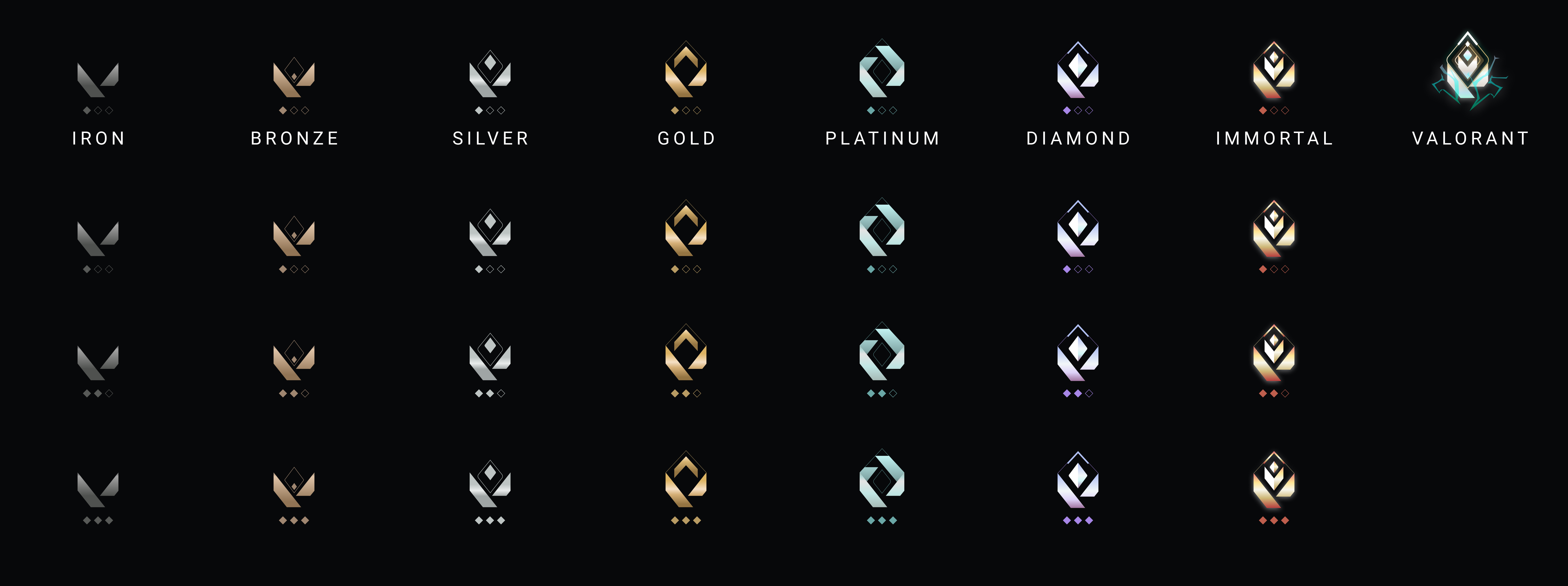 VALORANT fan redesigns ranked icons with clean and stunning look | Dot