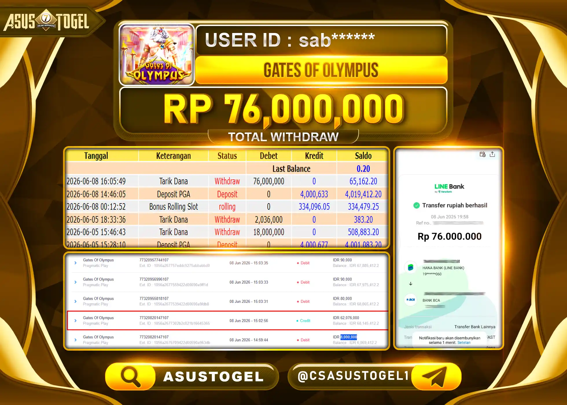 ASUSTOGEL KEMENANGAN JACKPOT SLOT GATE OF OLYMPUS  Rp.76,000,000 - RUPIAH LUNAS