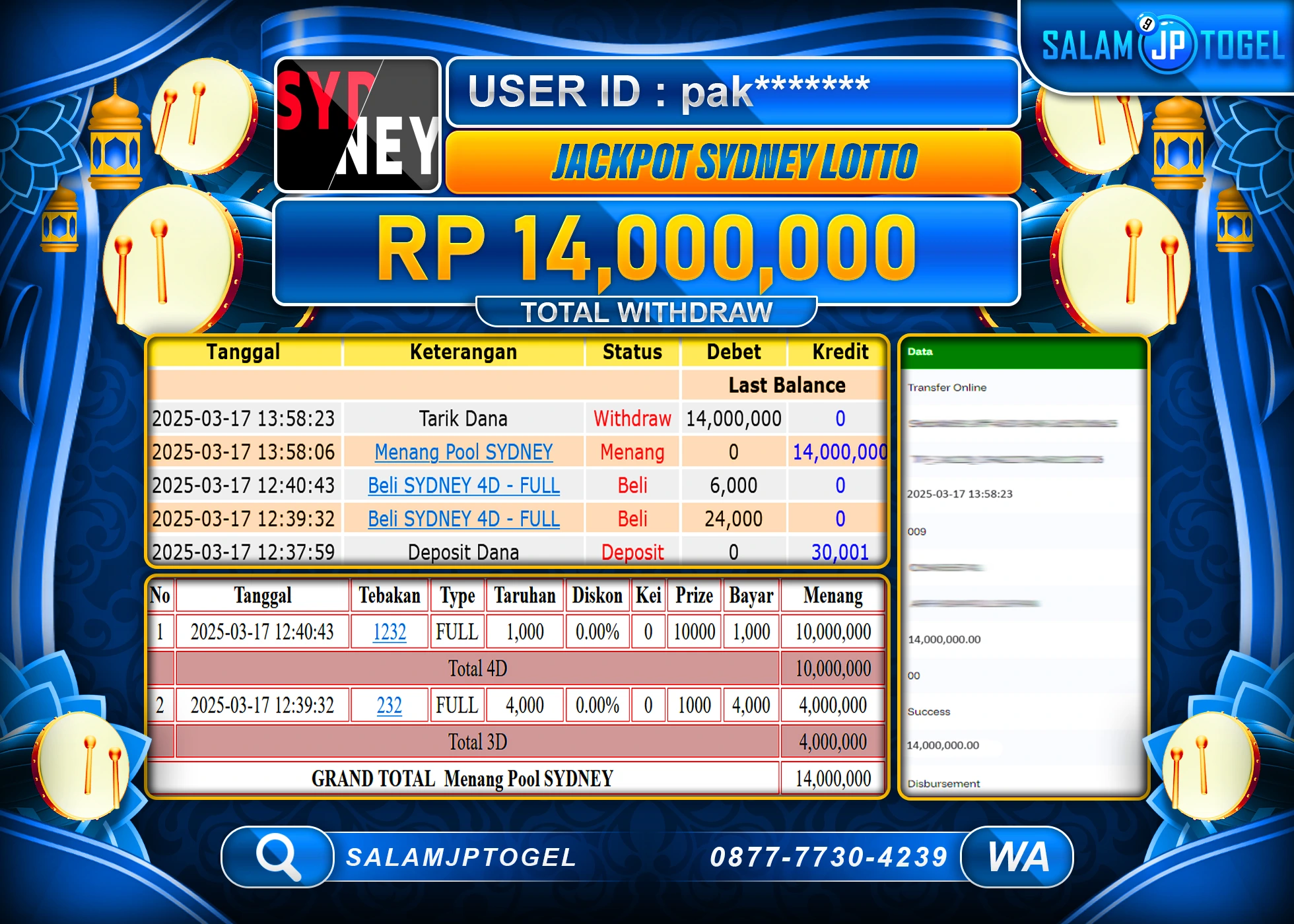 SALAMJPTOGEL MENANG SYDNEY LOTTO Rp. 14,000,000 LUNAS