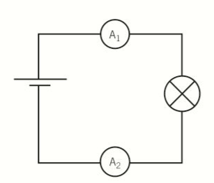 AS Physics Chapter 13 Notes – Direct Current Circuits | A Level Notes