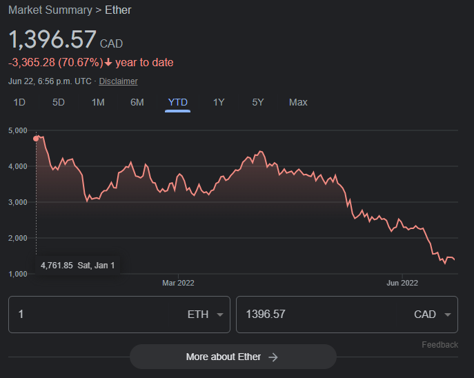 tempest crypto