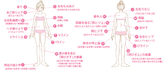 脱毛ラボの脱毛範囲画像 脱毛ラボの脱毛範囲画像