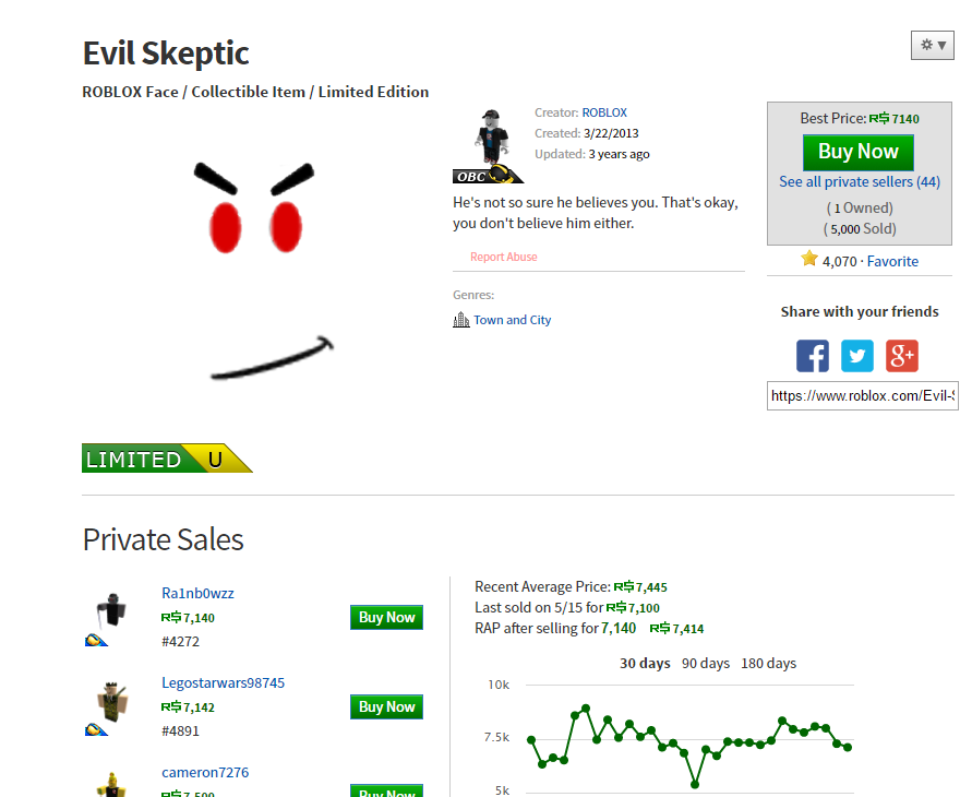 Evil Skeptic Face Roblox Free Robux Codes Not Used 2018 Youtube