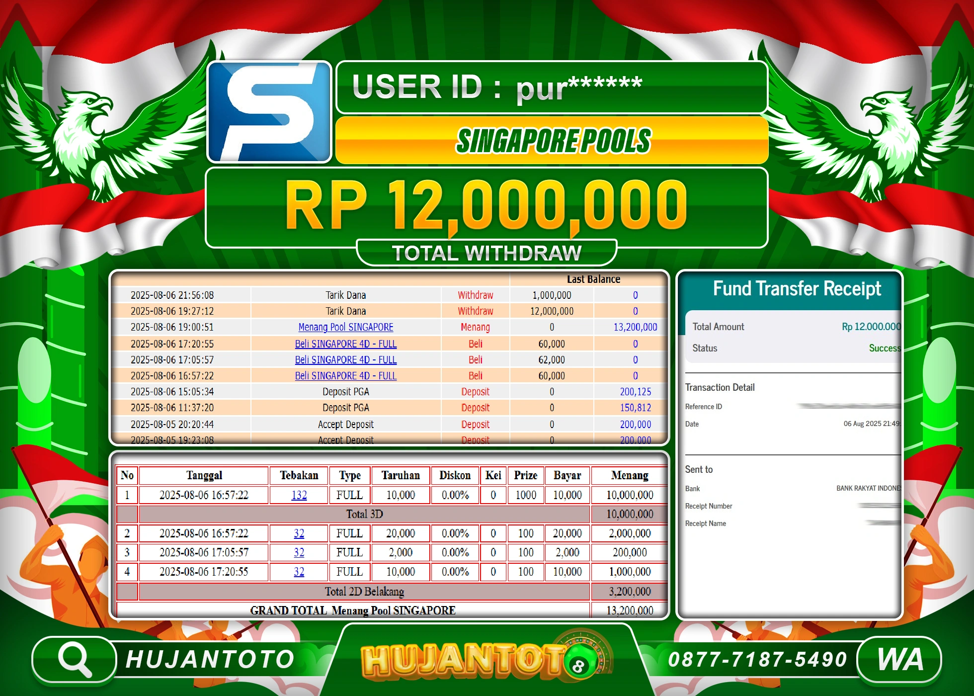 HUJANTOTO - BUKTI JACKPOT MENANG TOGEL SINGAPORE POOLS Rp.12,000,000 - TERBAYAR LUNAS