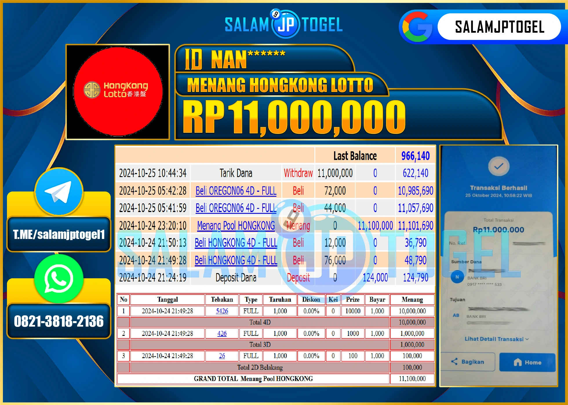 SALAMJPTOGEL MENANG HONGKONG LOTTO RP. 11,000,000 LUNAS