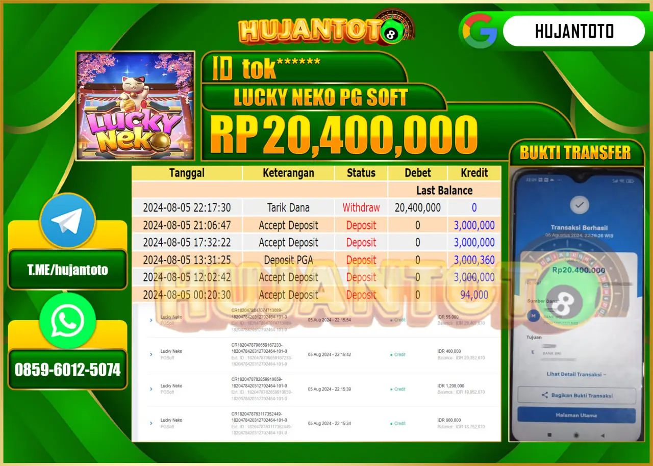 HUJANTOTO MENANG BESAR DI PERMAINAN LUCKY NEKO PGSOFT GAMES  20.400.000 - LUNAS 