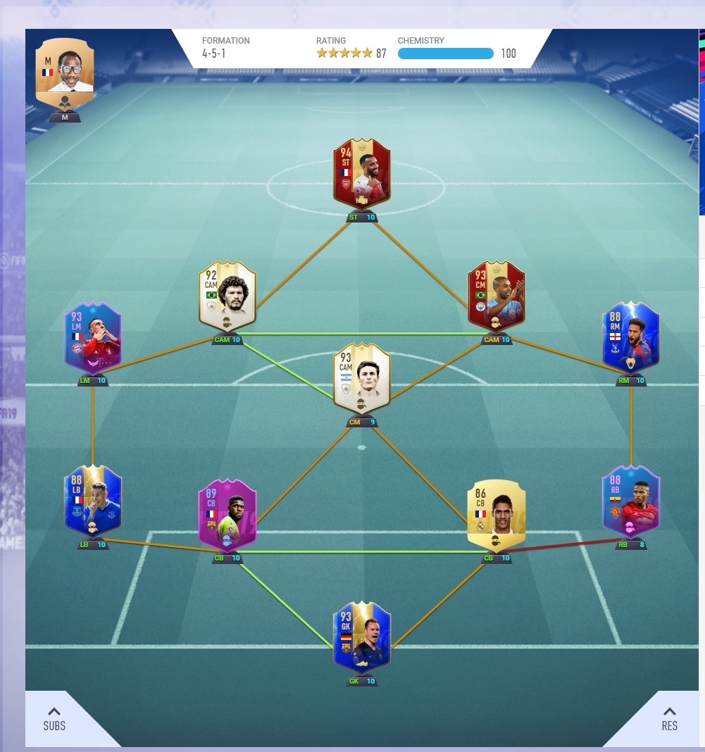 How To Get All Icon Swaps Fifa 22