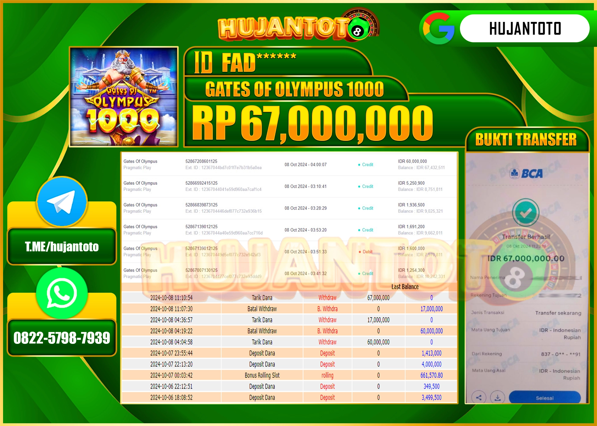 HUJANTOTO MENANG DI SLOT GATES OF OLYMPUS 1000 67,000,000- LUNAS 