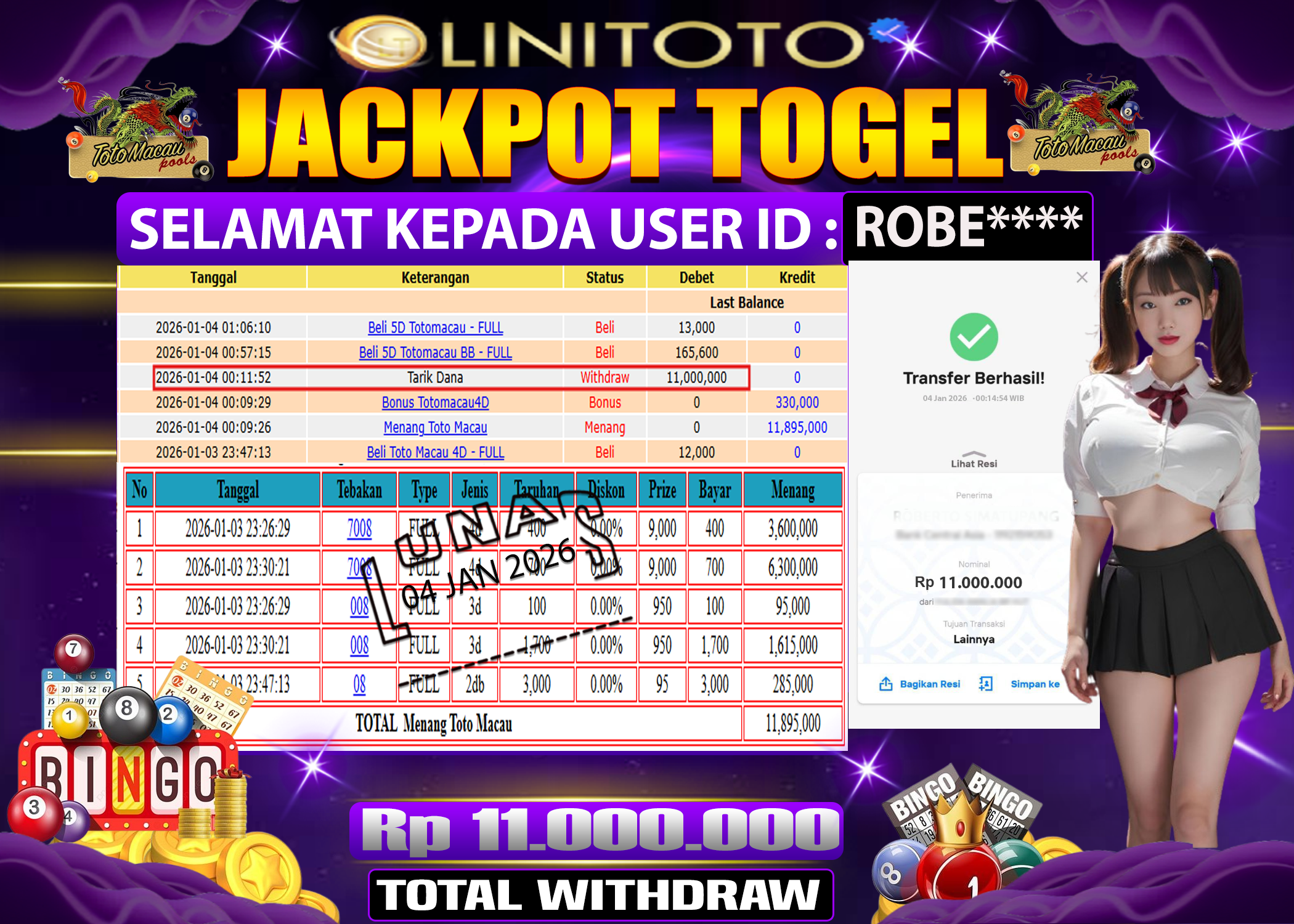 LINITOTO JACKPOT TOGEL TOTO MACAU Rp.11,000,000 - LUNAS