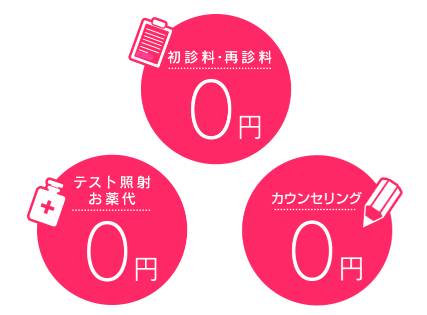 湘南美容クリニックの追加料金に関する画像 湘南美容クリニックの追加料金に関する画像