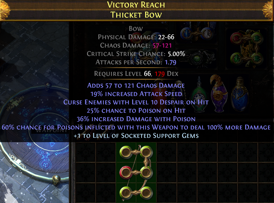 overview for GoZiPoE