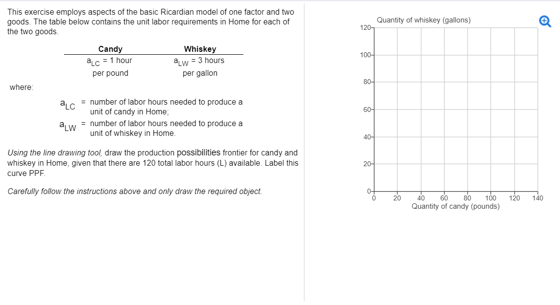 Solved In the first question the drop down menu gives | Chegg.com